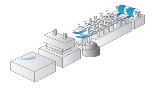 roll forming line