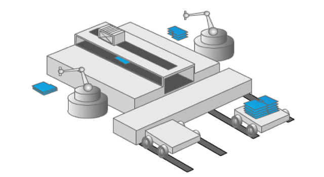 TWB laser welding line
