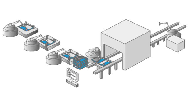 door hemming line